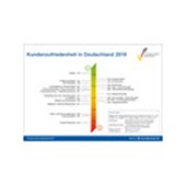 ServiceBarometer AG Logo