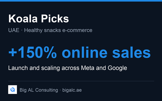 Big AL Consulting Proyecto - Un 150 % más de ventas online para una marca de snacks saludables de los EAU