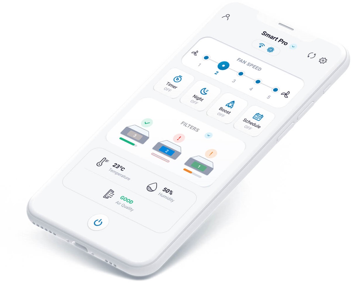 UX fluida para un dispositivo inteligente de desinfección del aire y una aplicación de control remoto IoT