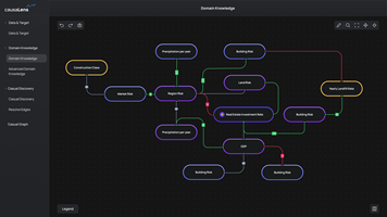 Creative Navy Proyecto - Análisis de datos con IA