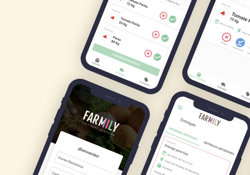 Ayudamos a Farmily a automatizar sus procesos internos.