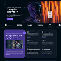 Make My Brand Proyecto - MoogleLabs