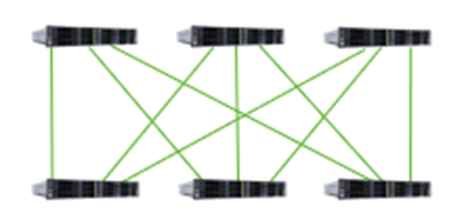 HIS HANSE IT Systeme GmbH Proyecto - Renovación de la infraestructura