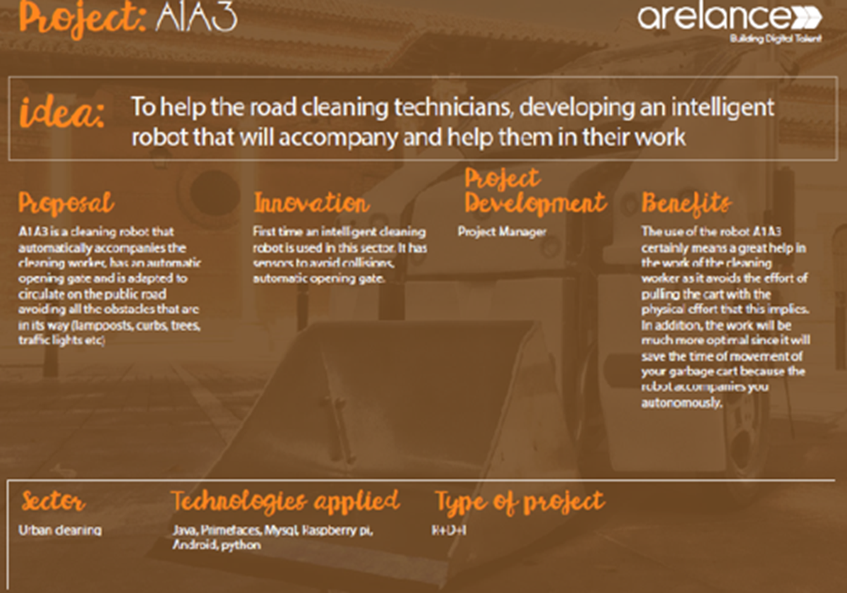 Robot A1A3 - 