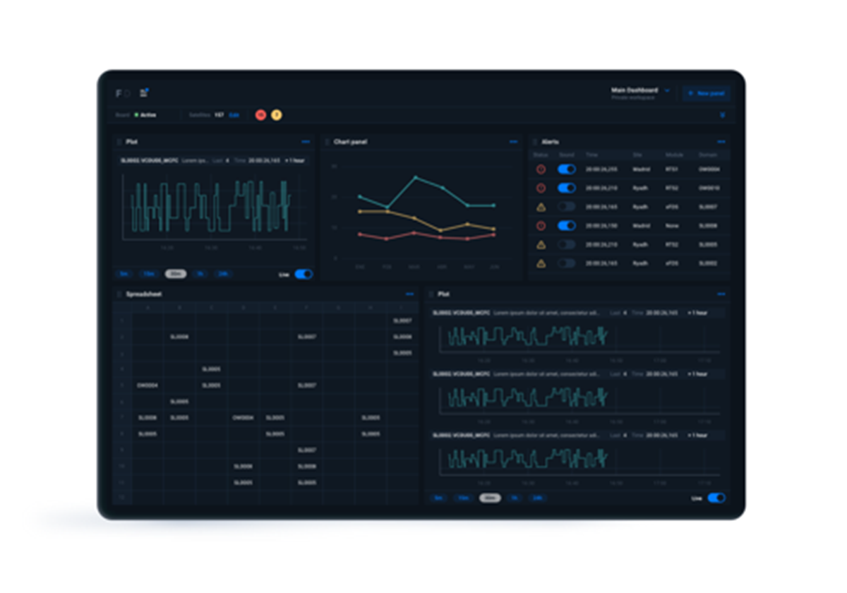 Fleetdashboard - 