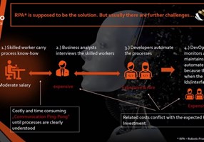 WIANCO OTT Robotics GmbH Proyecto -