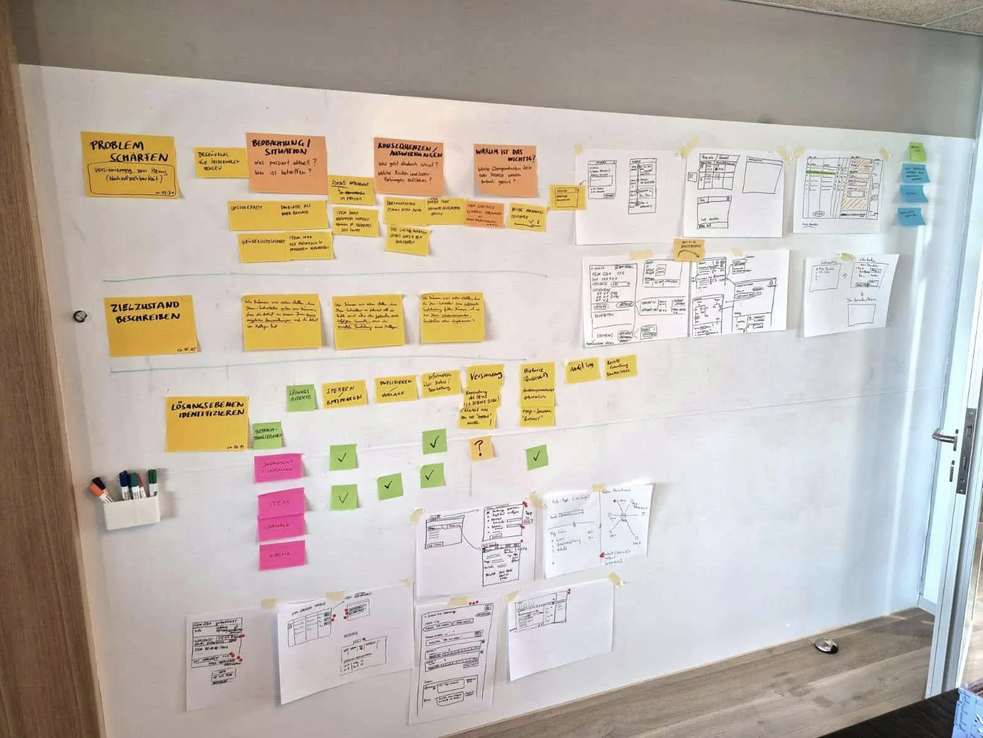 Integrar la UX en un entorno de investigación muy complejo