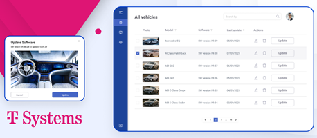 Andersen Germany GmbH Proyecto - ALM para sistemas de automoción