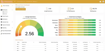 Elinext Proyecto - Software ESG