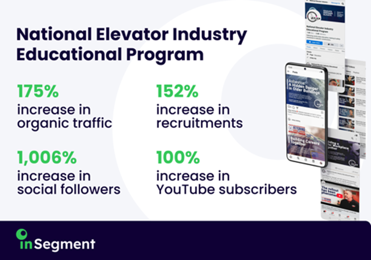  - National Elevator Industry Educational Program