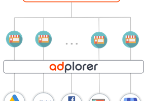 Adplorer Proyecto -