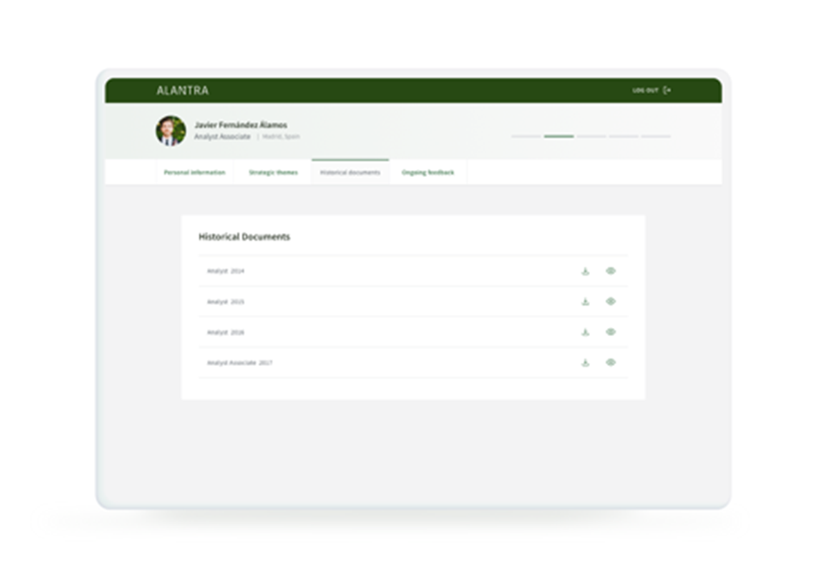 Sistema de evaluación 360 de Alantra - 