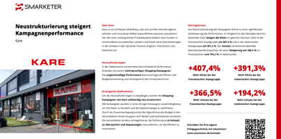 Smarketer GmbH | Google Ads Agentur Proyecto - La reestructuración mejora el rendimiento de las campañas