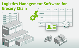 Chudovo OÜ Proyecto - Software de gestión logística