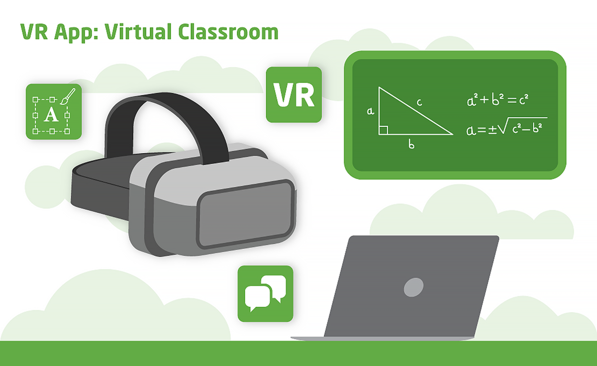 Aula virtual